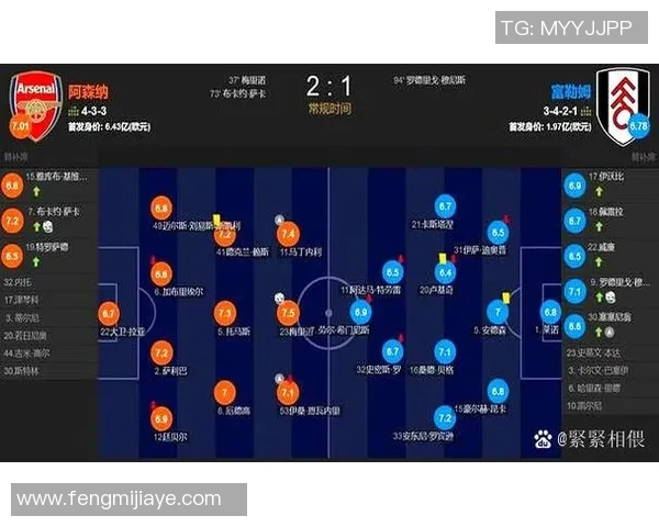 足球明星受伤的情况分析及影响球赛表现的球员名单